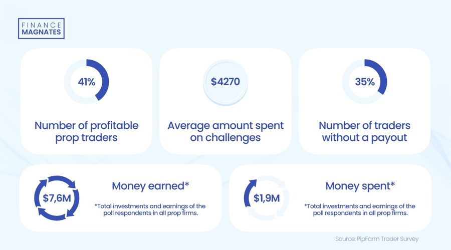 中国进出口银行前5个月投放对外贸易领域贷款4600亿元