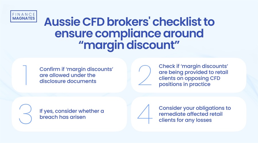 隔夜美股 | 三大指数全线下跌 Figma(FIG.US)首日IPO涨幅达250%