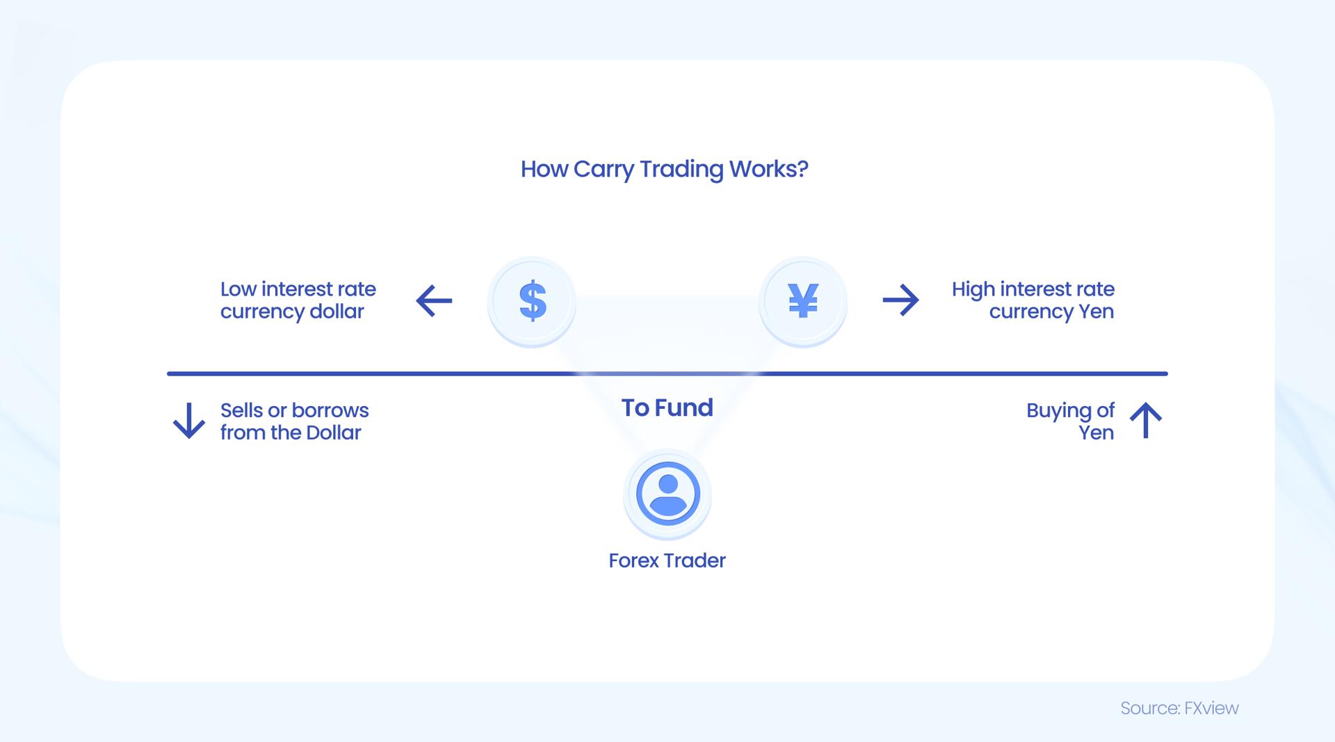  美股动态 | “meme股”OpenDoor Technologies(OPEN.US)再度上涨 超过18%