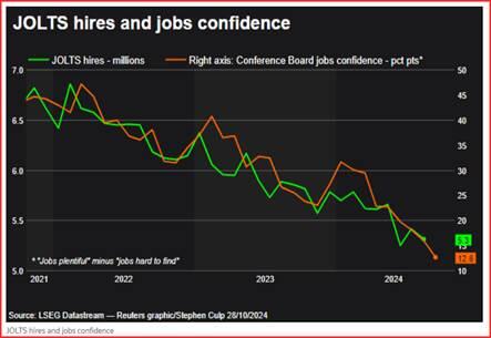  GitHub CEO辞职引发关注：微软(MSFT.US)AI战略面临挑战，智能编程领域竞争加剧