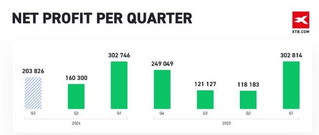  恒指牛熊街货比(73:27)︱8月16日