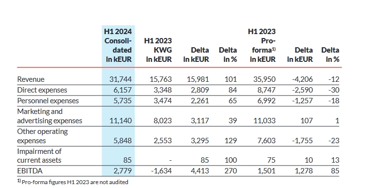 Canalys：2025年第二季度全球智能手机出货量微降至2.889亿部