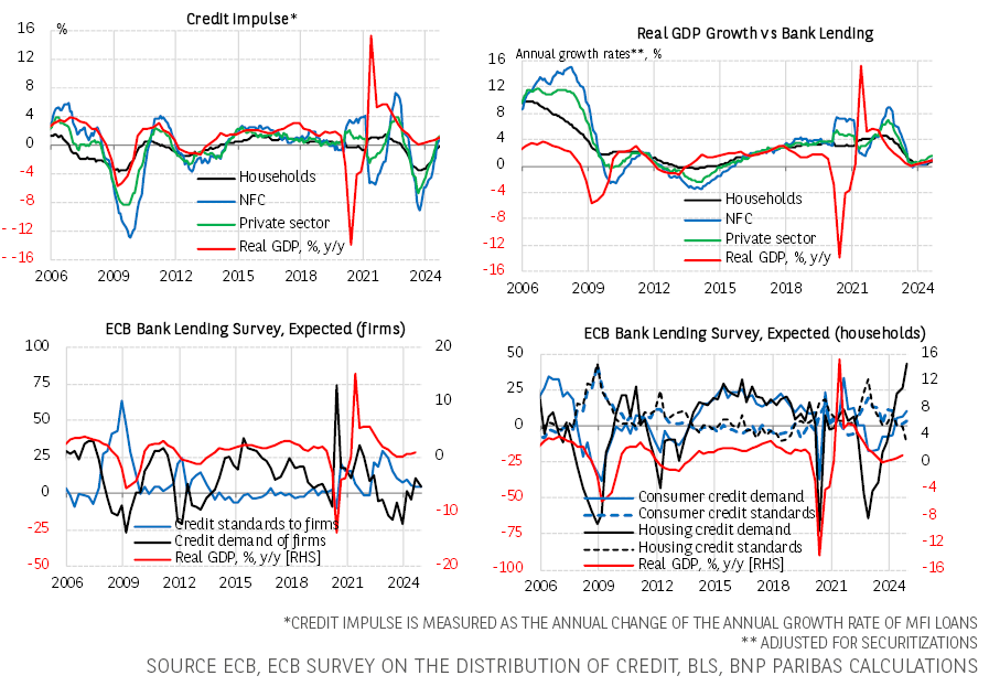  长三角三省一市开展2022年产品质量联动抽查