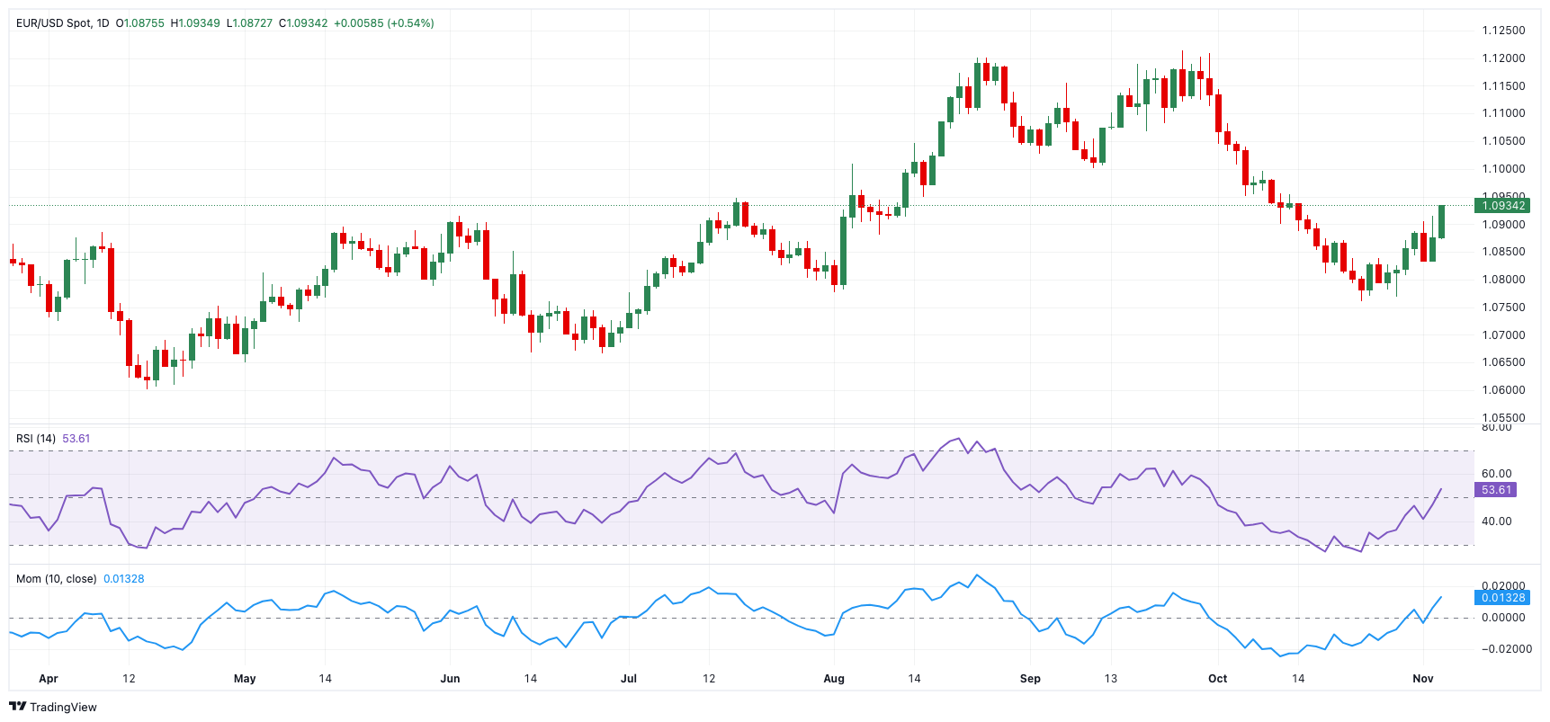 高温天气促销食品饮料销量 英国6月零售销售回升