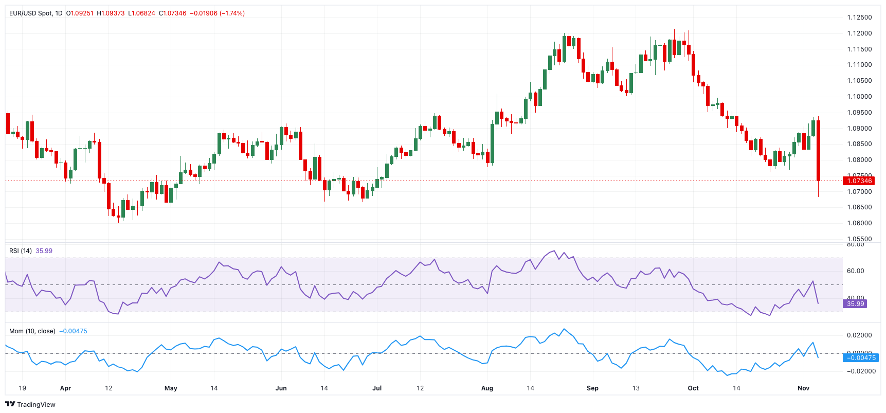 黔西南州2025年中考网上补报志愿须知