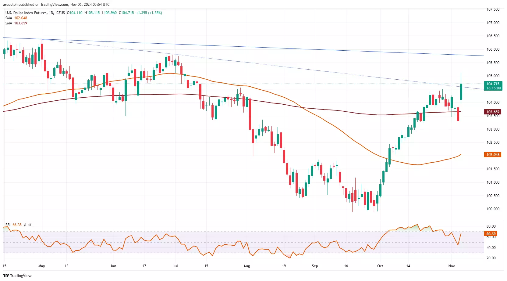 泰康人寿安徽分公司提醒您:警惕明星代言金融产品的隐藏风险