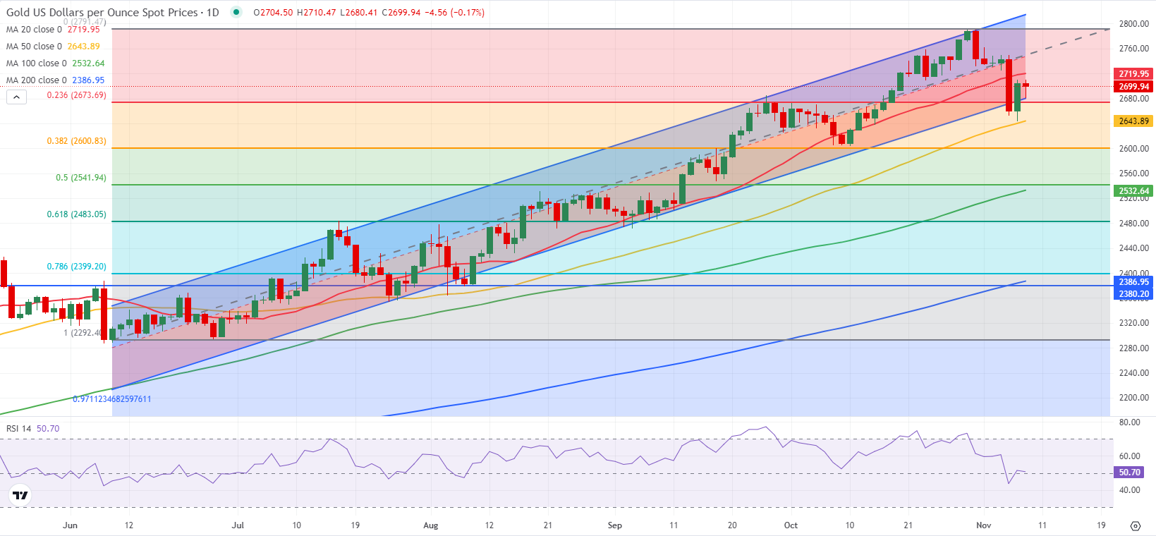  AI医疗公司Carlsmed(CARL.US)IPO定价15美元/股 超出预期
