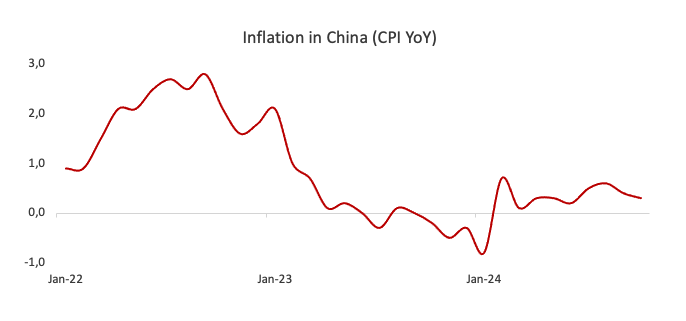 工信部:2025年上半年电信业务收入达9055亿元 同比增长1%