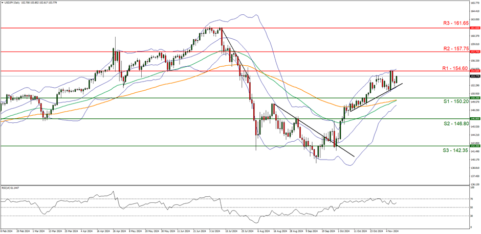 海南开展专项整治 严惩欺客宰客违法行为