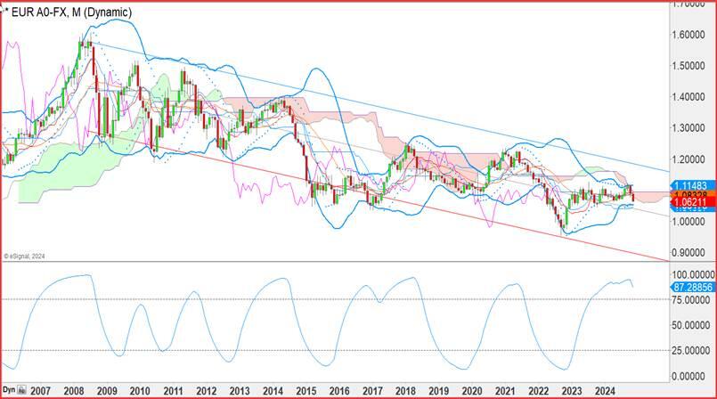 预制菜争议持续发酵,餐馆如何打消食客顾虑?