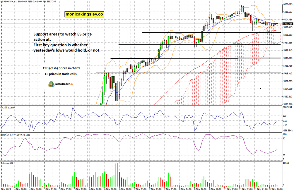  A股收评 | 成交量超3000亿，三大指数轻微下跌，医药股持续强势