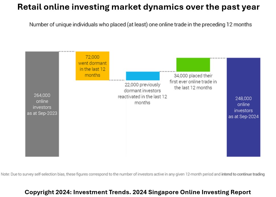 高盛向客户推荐千禧管理公司的股份 投资门槛为100万美元