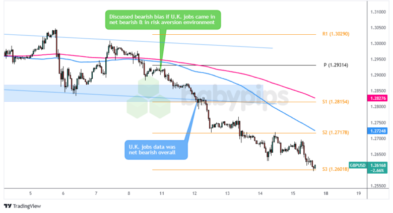 高新区城西桥中心：筑牢国家安全防线 共建平安和谐家园