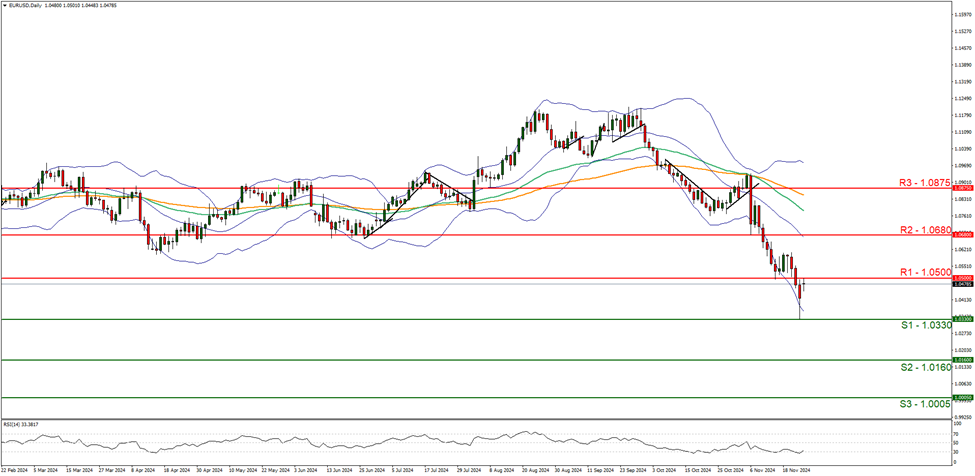  A股开盘速递 | A股小幅高开：沪指涨0.06%，液冷服务器等板块领涨