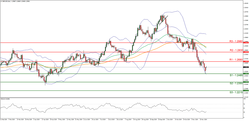 1至7月国家铁路发送货物23.31亿吨,创历史同期新高