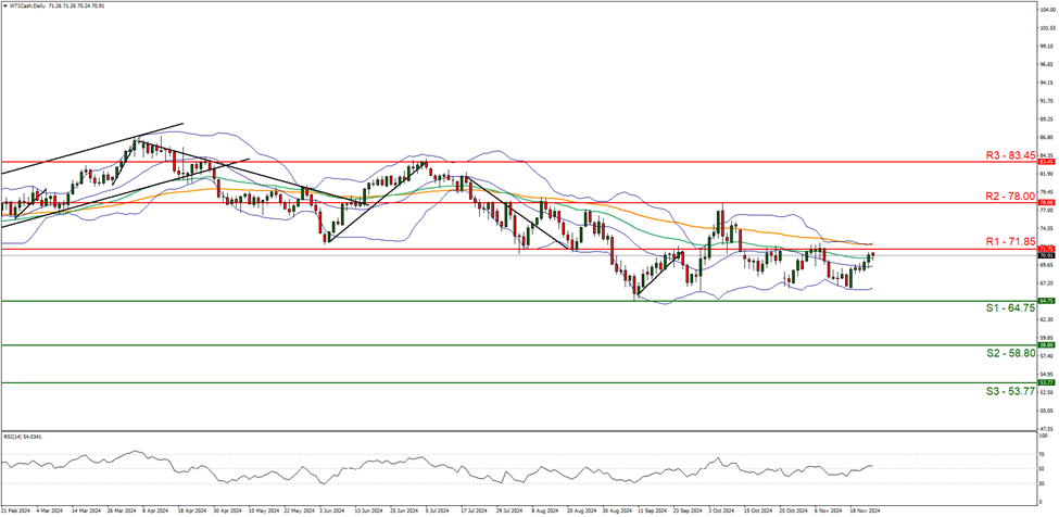 1至7月国家铁路发送货物23.31亿吨,创历史同期新高