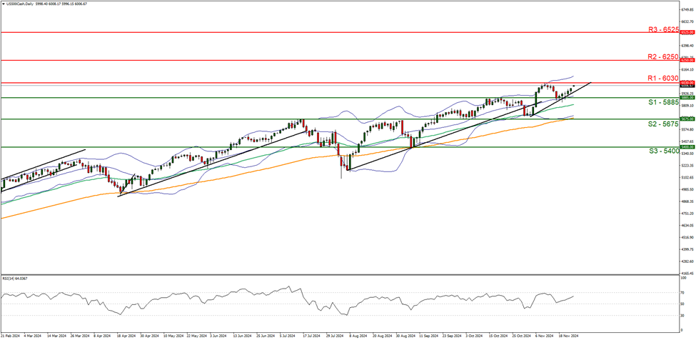 1至7月国家铁路发送货物23.31亿吨,创历史同期新高