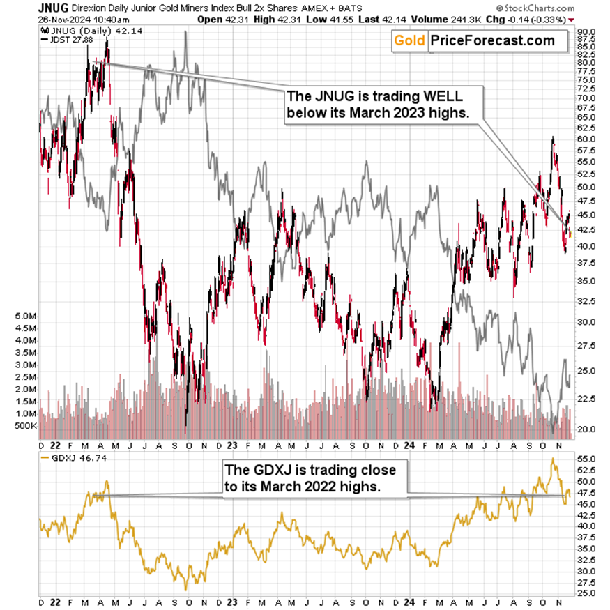 新股前瞻|亦诺微医药：小众赛道的溶瘤免疫疗法商业化潜力分析