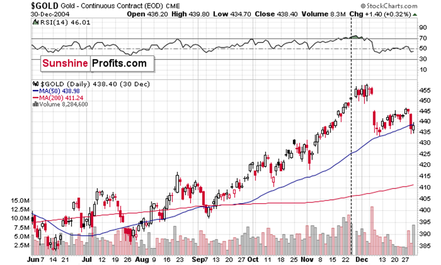  港股收盘(08.08) | 恒指收跌0.89% 有色、水泥股等活跃 中芯国际(00981)绩后领跌蓝筹
