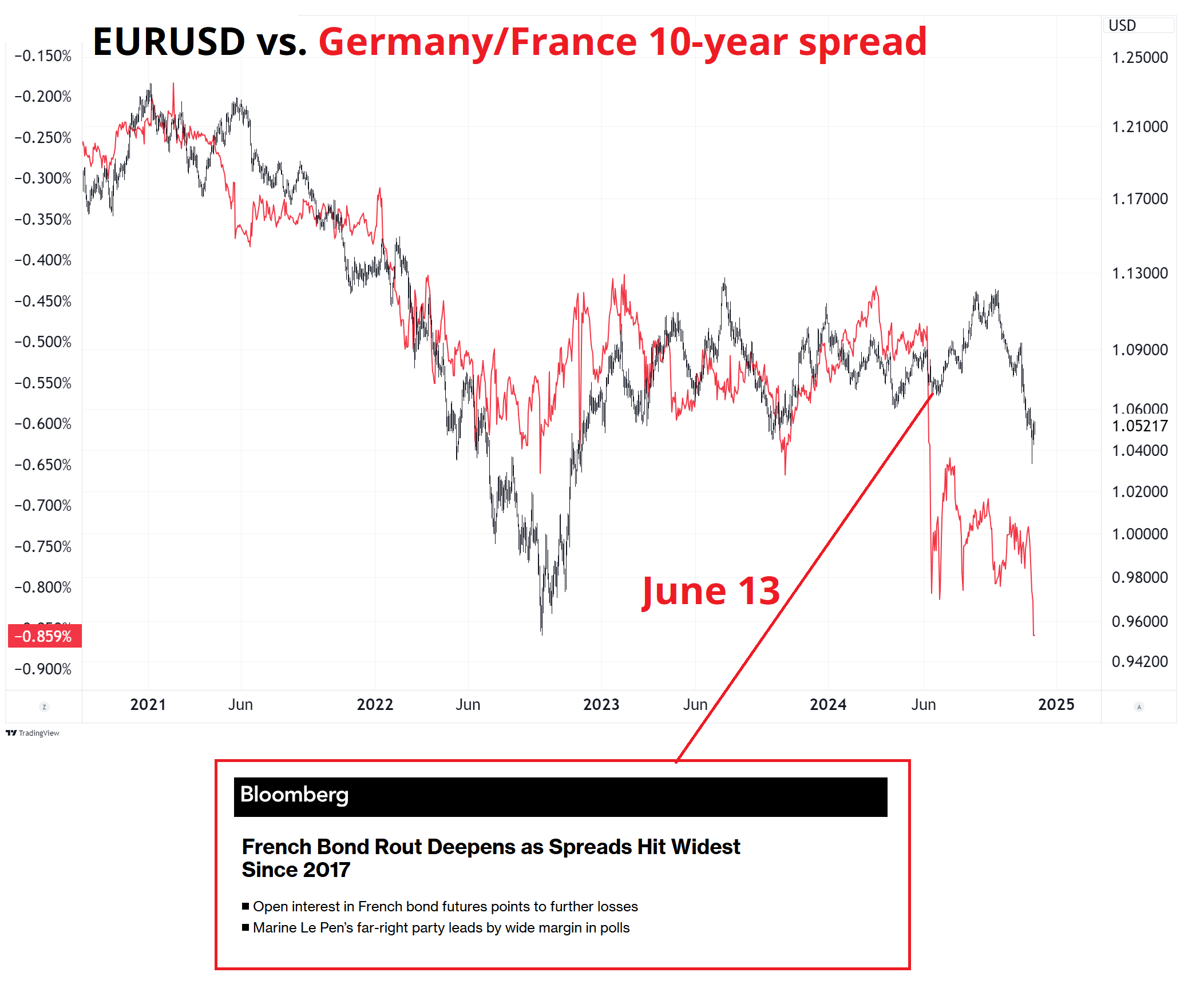 “米娜”已减弱为热带低压!今天梅州有中到大雨局部暴雨