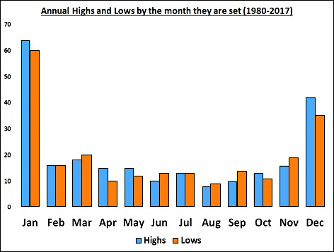  云监控巨头Datadog（DDOG.US）前景看好，但OpenAI的不确定性依然存在