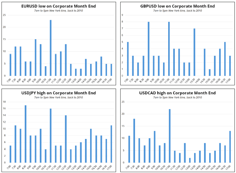 泰康人寿安徽分公司:收到“领导”要求转账的微信,你会怎么回复?