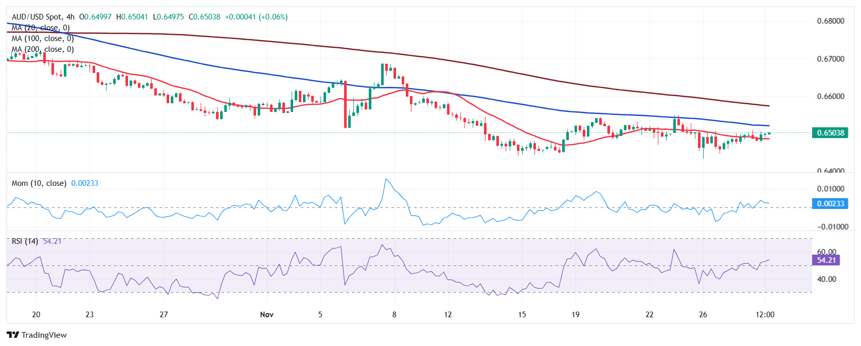  美股前瞻 | 三大股指期货普跌，美国7月CPI今晚公布