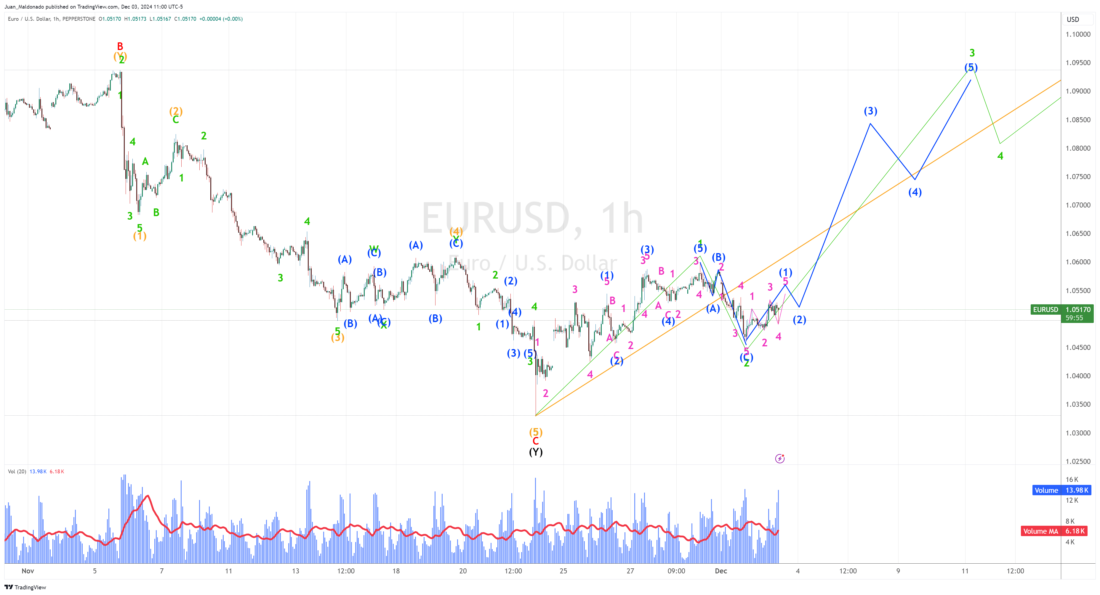 全国夏粮小麦收获进度过半