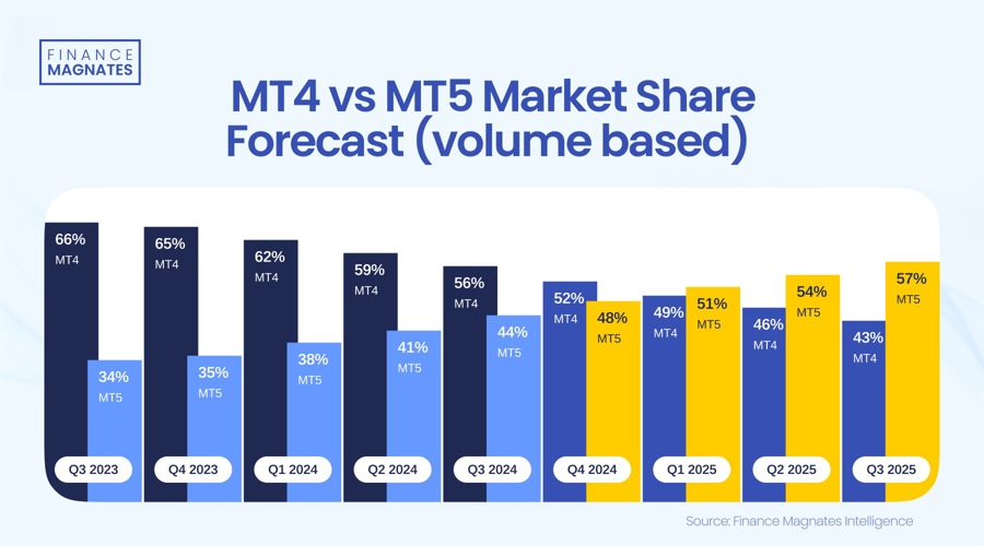 聚焦“川渝滇”旅游市场精准宣传 引入团队8.6万人(次)到我州“慢游细品”