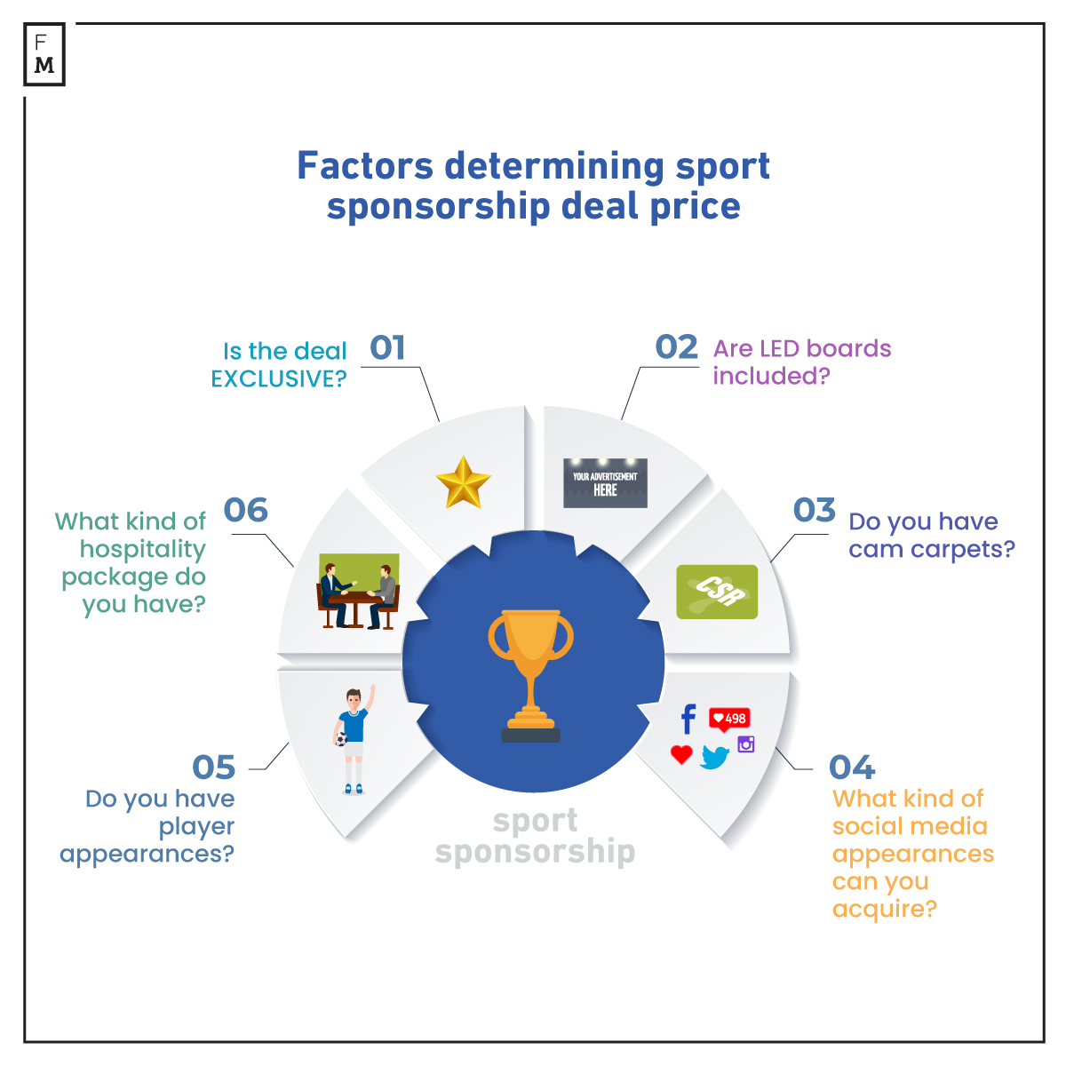 聚焦“川渝滇”旅游市场精准宣传 引入团队8.6万人(次)到我州“慢游细品”