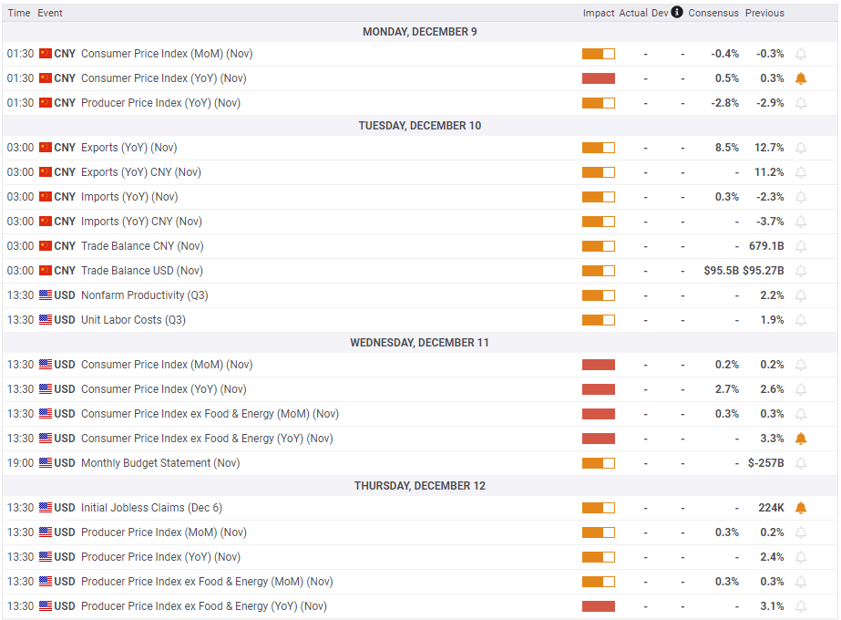 广东水文提醒:河流涨水和中小河流超警戒风险仍然存在