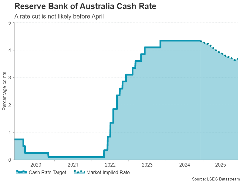  华检医疗(01931)首批买入以太币净赚1400万港元，成“亚洲首家以太坊金库”