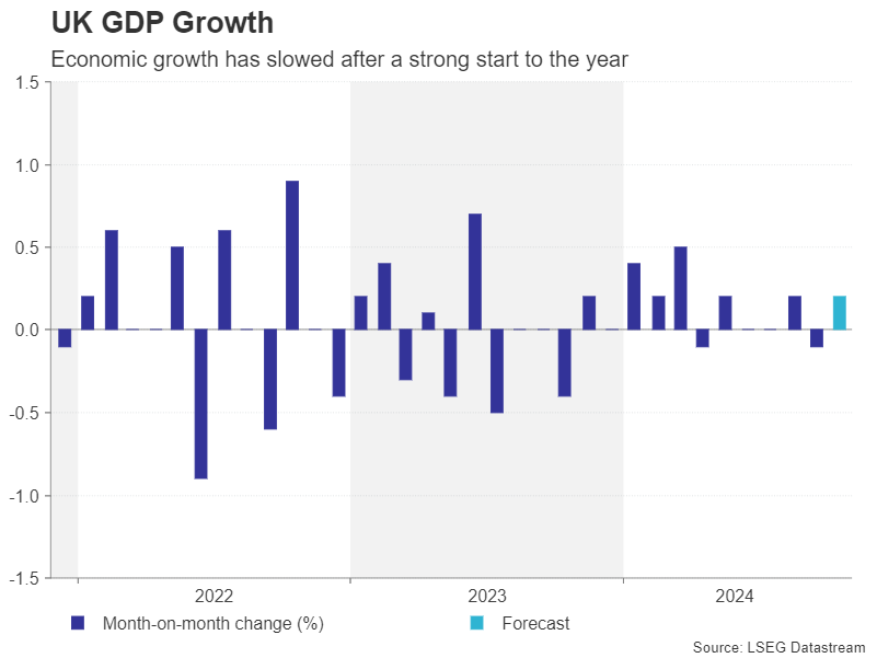湖北发布学校食堂食品安全管理规范