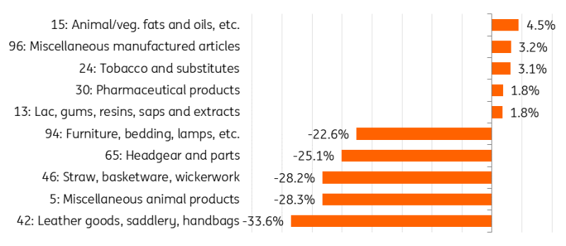 南木镇:春分时节插秧忙
