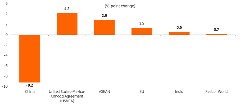 发酵废水的危害及处理工艺流程方案(发酵工业废水处理方法有哪些)