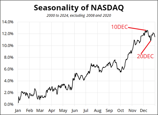 Canalys：华为二季度重夺中国手机市场桂冠，苹果(AAPL.US)跌至第五