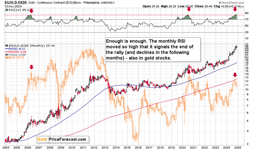 现场探访|大连酒店“隔离餐”咋样?
