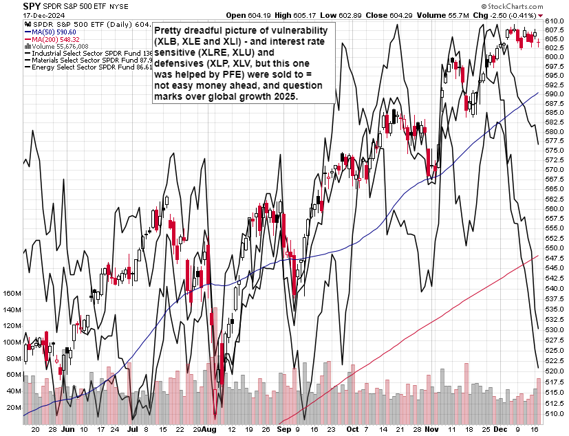  长三角区域特设安全监管工作座谈会在皖召开