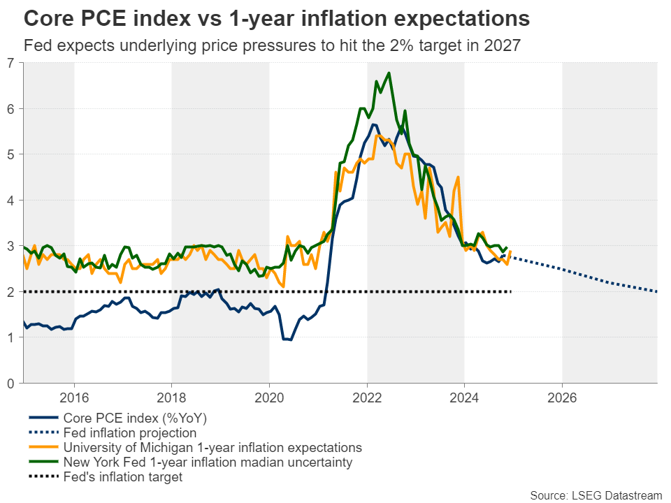 福建省纺织服装产业供需对接活动举办