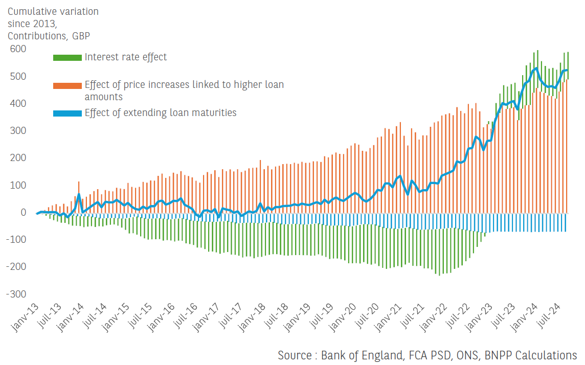 琼州海峡客滚船将于18日10时起复运